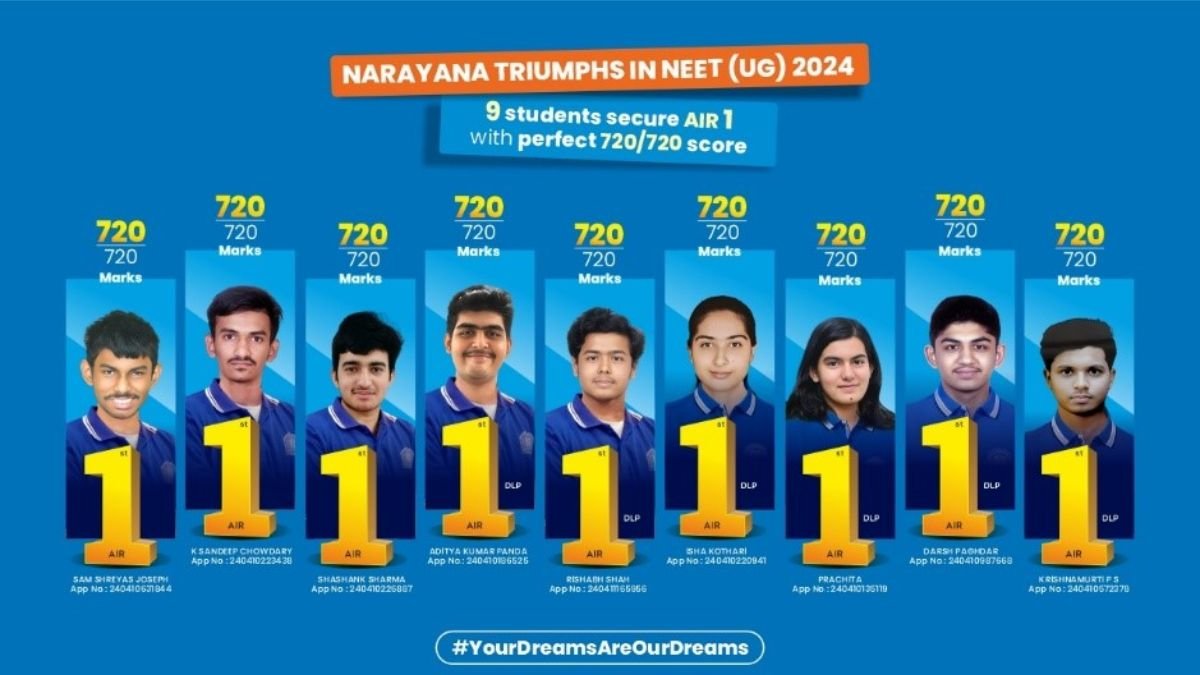 Academic Dreams Achieved – Narayanites Top NEET-UG 2024